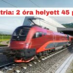 Ausztria: 2 óra helyett 45 perc!