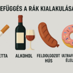 Az orvos, aki túlélte a mellrákot, felhívta a figyelmet arra a 3 élelmiszertípusra, ami összefüggésbe hozható a betegséggel