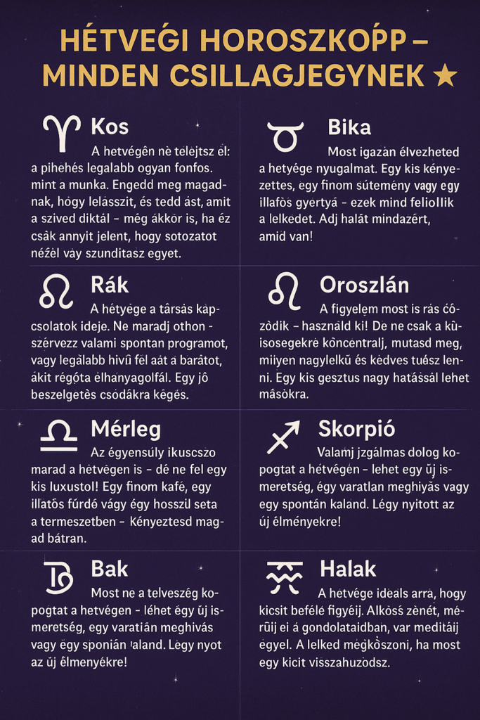 Itt a hétvégi horoszkóp minden csillagjegy számára!
