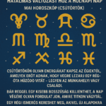 Kos – Bika – Ikrek-Rák-Oroszlán-Szűz-Mérleg-Skorpió-Nyilas-Bak – Vízöntő – Halak figyelem!Hatalmas változást hoz a holnapi nap!Mai horoszkóp (csütörtök) Cikk a hozzászólásoknál olvasható