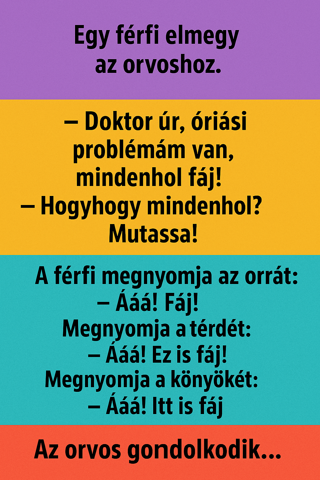 Egy férfi elmegy az orvoshoz. Egy férfi elmegy az orvoshoz.