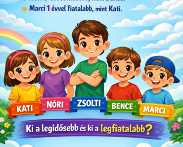 Ki a legidősebb és ki a legfiatalabb?